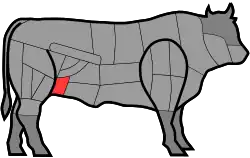 Frankreich: Bavette d’aloyau