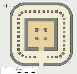 Befundskizze des Burgus von Mösendorf