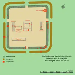 Befundskizze des Kastells Old Church (Brampton)