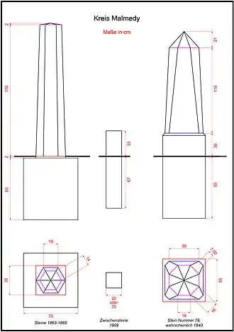 Maße der Grenzsteine im Kreis Malmedy