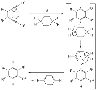Mechanismus der Bergman-Cyclisierung.