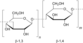 Beta-1,3-1,4-glucan