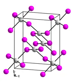 Kristallstruktur von Platin(II)-iodid