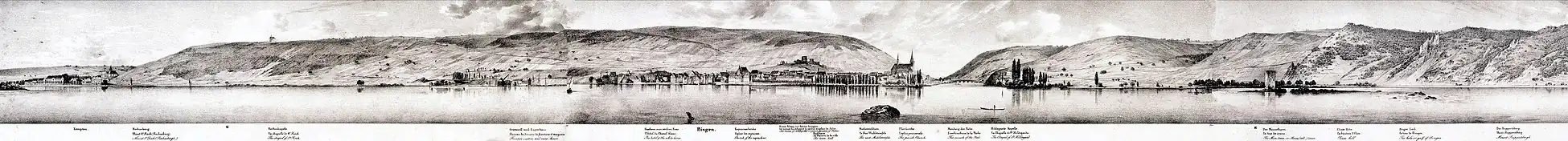 Panorama von Jakob Becker 1833