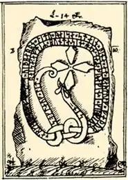 Zeichnung von J. Haquini Rhezelius von 1634