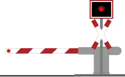 Andreaskreuz mit Blinklicht und Halbschranke. In dieser Kombination und diesem Ideal-Erscheinungsbild 1961 eingeführt