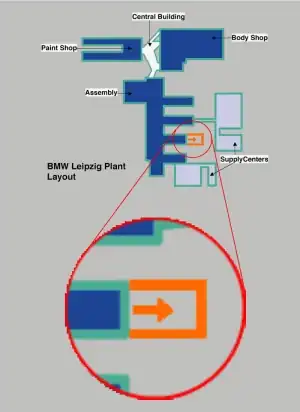 Layout BMW Werk Leipzig