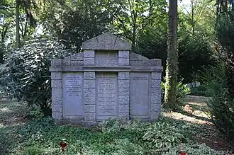 Grabstätte der Familie Achenbach, Friedhof Frankfurt-Bockenheim (2015)