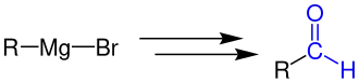 Bodroux-Tschitschibabin-Aldehydsynthese Übersichtsreaktion