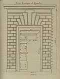 Portal mit scheitrech­tem Bogen (François Blondel, 1698)
