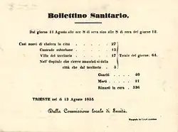 Bolletino sanitario vom 11. August 1855 (Akzidenzarbeit der Druckerei)