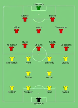 Aufstellung Borussia Dortmund gegen FC Liverpool