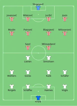 Aufstellung Borussia Mönchengladbach gegen Roter Stern Belgrad