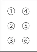 Die Grafik zeigt die sechs Braille-Punkte als Kreise, in die die Punktnummern 1 bis 6 eingetragen sind.