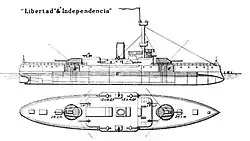ARA Independencia und Libertad