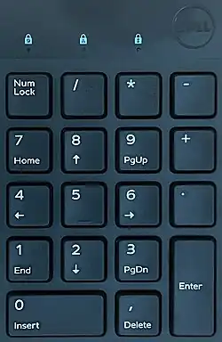 Ziffernblock einer brasilianischen Tastatur mit Dezimalpunkt und Dezimalkomma