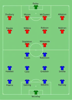 Aufstellung Brighton & Hove Albion gegen Manchester United