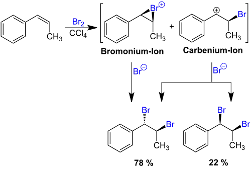 Bildung eines Bromoniumions bei der Bromierung von (Z)-β-Methylstyrol.[3]