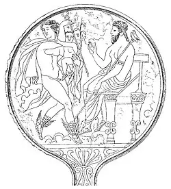 Turms (links) mit Fufluns als Kind und geflügelten Schuhen