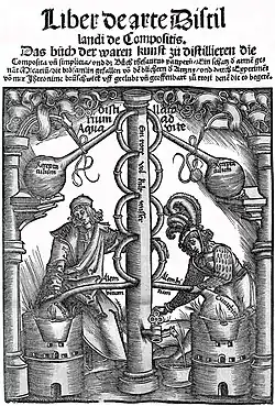 Titelblatt des Großen Destillierbuchs. 1512. Vorrichtung zur Destillation von Branntwein