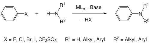 Buchwald-Hartwig-Kupplung