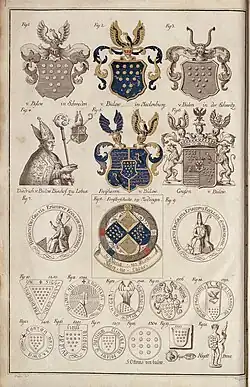 Verschiedene Formen des Wappens der Familie Bülow (1780)