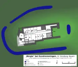 … der gleichen neuartigen Idee folgte das am Ende des 3.&nbsp;Jahrhunderts gegründete kleine Bürgle bei Gundremmingen am Donau-Iller-Rhein-Limes, das sich als burgartige ausgebaute Festung präsentierte