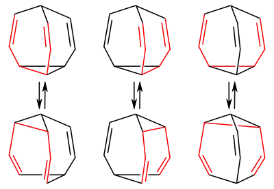 Die drei Cope-Systeme (rot) eines Bullvalen-Moleküls, mit den jeweiligen Valenzisomeren der intramolekularen Cope-Umlagerung