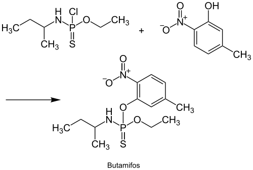 Synthese von Butamifos