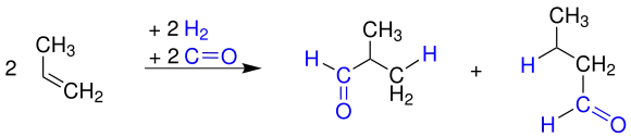 Butanol synthesis1