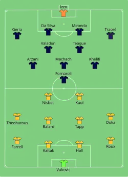 Aufstellung Central Coast Mariners gegen Melbourne Victory