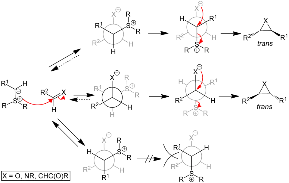 Selectivität in the Johnson–Corey–Chaykovsky Reaktion