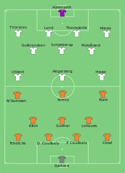 Aufstellung Elfenbeinküste gegen Norwegen