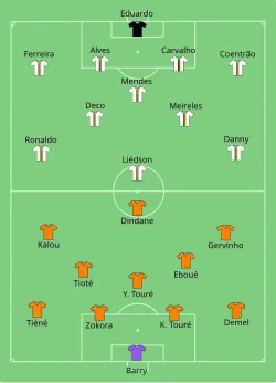 Aufstellung Elfenbeinküste gegen Portugal