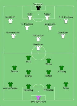 Aufstellung Kamerun gegen Dänemark