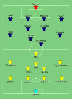 Aufstellung Kamerun gegen Ecuador