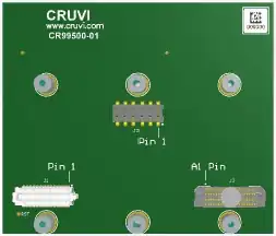 PCB-Vorlage CR99500
