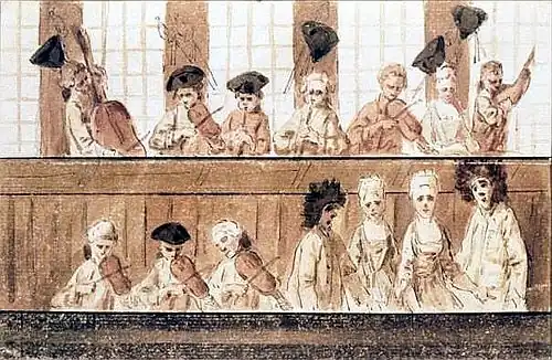 Café chantant, Champs-Élysées, 1789