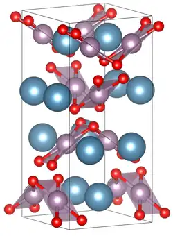 Elementarzelle von Calciummolybdat