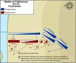 Die zweite Phase der Schlacht
