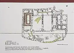 Astarte-Tempel und Plan