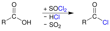 Acyl chloride synthesis1