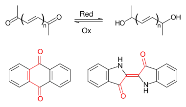 Reduktion/Oxidation von Carbonylfarbstoffen – Anthrachinon – Indigo