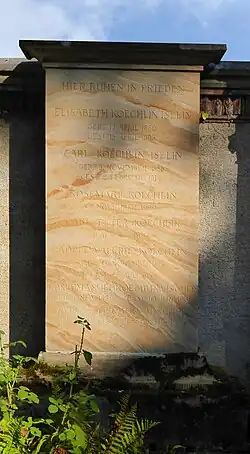 Carl Koechlin-Iselin, Friedhof Wolfgottesacker, Basel