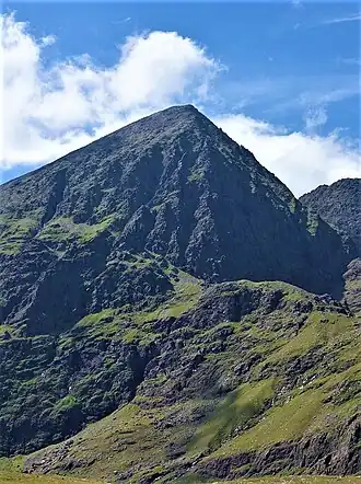 Carrantuohill, Ostseite