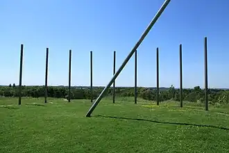 Sonnenuhr mit Geo-Kreuz