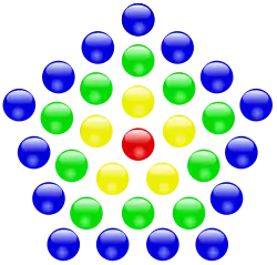 Die vierte zentrierte Fünfeckszahl (31) und Sechseckszahl (37)