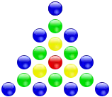 Die 19 ist die vierte zentrierte Dreieckszahl.