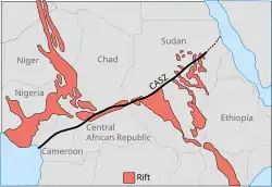 Zentralafrikanisches Riftsystem