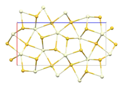 Kristallstruktur von α-Cer(III)-sulfid